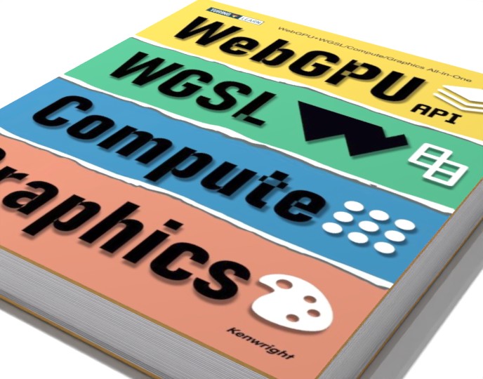Additional view of WebGPU+WGSL/Compute/Graphics All-In-One
